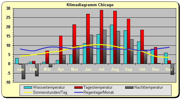Beste Spielothek in Rahm finden Beste Spielothek in Rahm finden